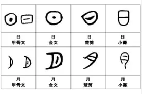 光明文化周末：日月图片
