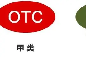 处方药&非处方药 二者到底有啥区别？图片