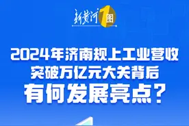 2024年济南规上工业营收突破万亿元大关背后，有何发展亮点？| 新黄河一图图片