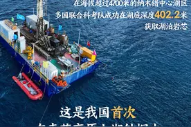 我国青藏高原大湖钻探深度突破400米图片