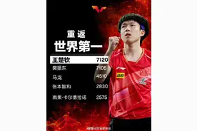王楚钦重返男单世界第一图片