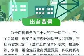 一图读懂｜全国碳排放权交易市场覆盖钢铁、水泥、铝冶炼行业工作方案图片