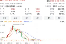 苹果或将收购“美版Keep”图片