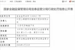 江西上高富民村镇银行被罚30万：因以贷还贷掩盖不良图片