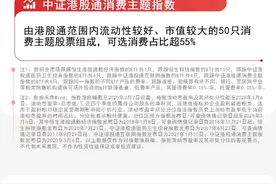 港股科技板块本周走强，港股通互联网ETF(513040)、恒生科技ETF易方达(513010)等受市场关注图片