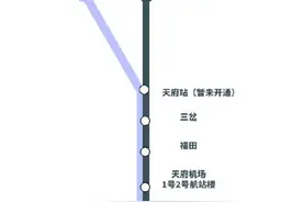 成都地铁19号线二期离开通再近一步图片