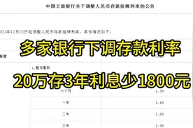 多家银行22日起下调存款挂牌利率图片