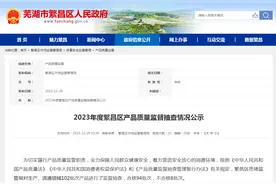 2023年度安徽省芜湖市繁昌区产品质量监督抽查情况公示图片
