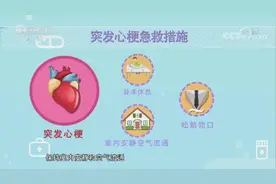 生气会诱发心梗？牢记两个“120”，关键时刻能救命图片