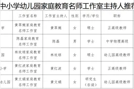 5名！广州公示省级家庭教育名师工作室主持人推荐名单图片