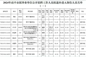 2024年南平市属事业单位招聘！这些人员拟递补进入体检图片