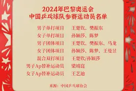 为奥运健儿加油！中国队出征巴黎奥运已公示名单图片