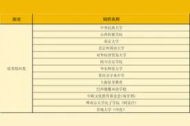 征集进行时 | 第三届全球青年双语主持主播大赛开启图片