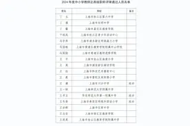 速看！2024年度中小学教师正高级职称评审通过人员名单公示图片