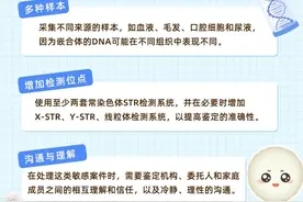 这个瓜有点大！一个人，竟有两套DNA？图片