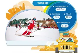 天津蓟州特色民宿引客来图片