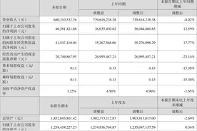 茂硕电源：2023年上半年净利润4058.14万元 同比增长12.59%图片