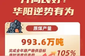 高质量发展看山西国企：华阳集团首季“开门红”解码图片