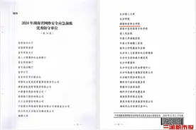 点赞！湖南科技职院再获“优秀防守单位”称号图片