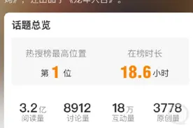 起底微短剧“日进斗金”财富密码：狗血剧情和超低成本竟让人欲罢不能？图片
