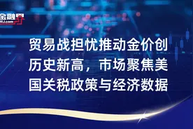 贸易战担忧推动金价创历史新高，市场聚焦美国关税政策与经济数据视频封面
