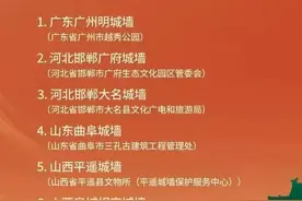 广府城墙和大名城墙加入国际古城墙（堡）联盟图片