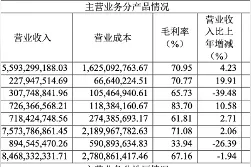 天士力并入“华润系”再进一步 董事会席位“分食”方案敲定图片