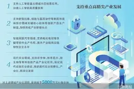 最高补助5000万 北京撬动高精尖加速产业化图片