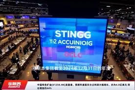 中国有色矿业(01258.HK)发盈喜，预期年度股东分占利润大幅增长，约为4.0亿美元 同比增加约44%视频封面