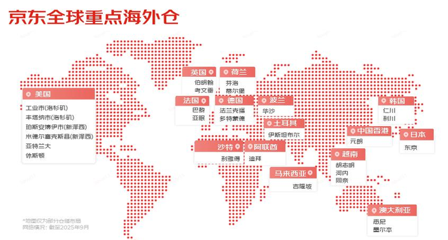 京东拿下日本万亿巨头，震惊行业！