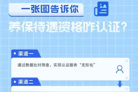 四川养老保险待遇领取资格认证 线上线下六大渠道可办理图片