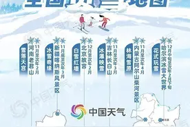 全国赏雪地图出炉！十大胜地带你领略冰雪乐趣图片
