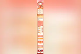 【交通银行】交通银行信用卡 就是这么“惠”图片