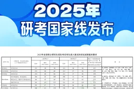 2025年研考国家线公布，“调剂服务系统”4月8日开通图片