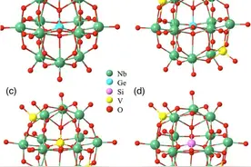 CCS Chemistry |  福州大学郑寿添/蔡平伟&福建物构所温珍海：原子级精准调控铌多酸结…图片