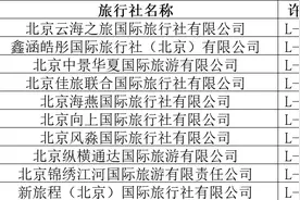 新一期北京市旅行社投诉量前十名单公布，市文旅局提醒——图片