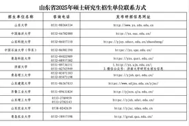 山东2025年考研初试成绩下周起陆续公布图片