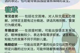 成绩优异却成了“问题学生”  易被掩盖的“天才病”  到底是什么？图片