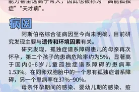 成绩优异却成了“问题学生”  易被掩盖的“天才病”  到底是什么？图片