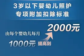 重要调整！事关个税，刚刚公布图片