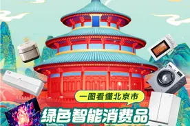 北京以旧换新补贴落地：京东上线专属会场，单件补贴上限1000元图片