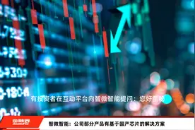 智微智能：公司部分产品有基于国产芯片的解决方案视频封面