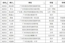 点赞！南沙13人入选广州市名校长名教师图片