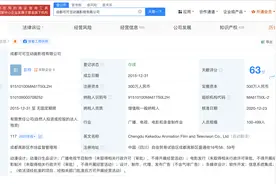 哪吒雕像已从制作公司门口搬走！揭秘《哪吒2》动画制作公司，公司拥有多项玩偶专利图片