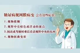 得了糖尿病可能还会瞎？！不要被「糖」蒙了眼！图片