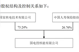 电投产融拟置入电投核能100%股权 将成国家电投集团核电运营资产整合平台图片