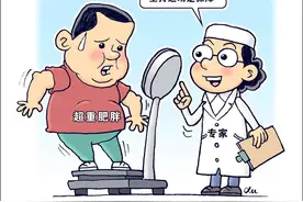 你的体重是否健康？赶快测一测图片