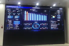 东北地区唯一上榜！大庆市蝉联“中国领军智慧城市”奖图片
