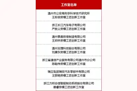 温州一批工作室（站），入选省级名单！图片