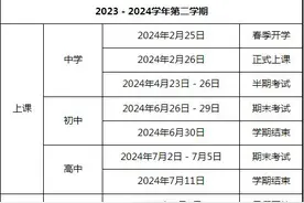 福建多地中小学开学时间明确！图片